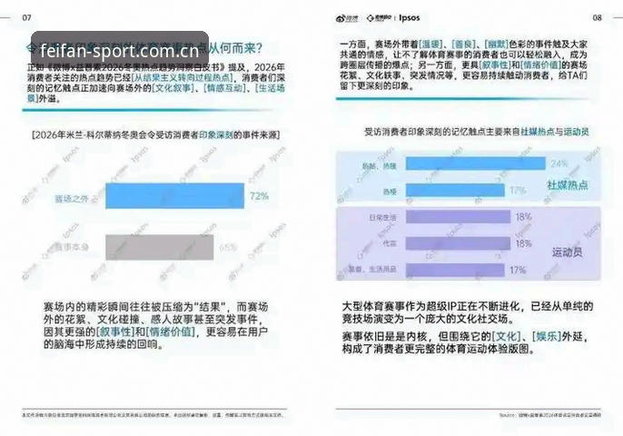 体博入口非凡体育 非凡体育平台2026新版深度分析:体博入口整合与用户体验全面解析